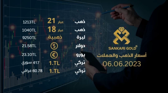 سعر غرام الذهب في تركيا يوم الثلاثاء 06-06-2024