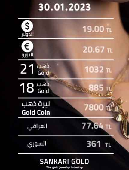 سعر الذهب اليوم الاثنين وتوقعات اتجاه الذهب - سعر ليرات الذهب 30-01-2024