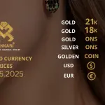 Gold Price Today, Thirsday 22 May 2025: Latest Updates Gold Prices