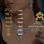 سعر الذهب اليوم في تركيا بتاريخ 2025-05-17 تحديثات دقيقة حول أسعار الذهب