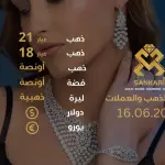 سعر الذهب اليوم في تركيا بتاريخ 2025-06-16 تحديثات دقيقة حول أسعار الذهب