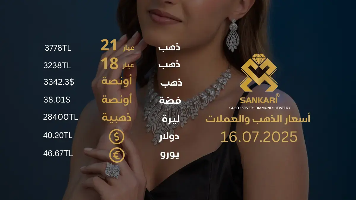 سعر الذهب اليوم في تركيا بتاريخ 2025-07-16 تحديثات دقيقة حول أسعار الذهب