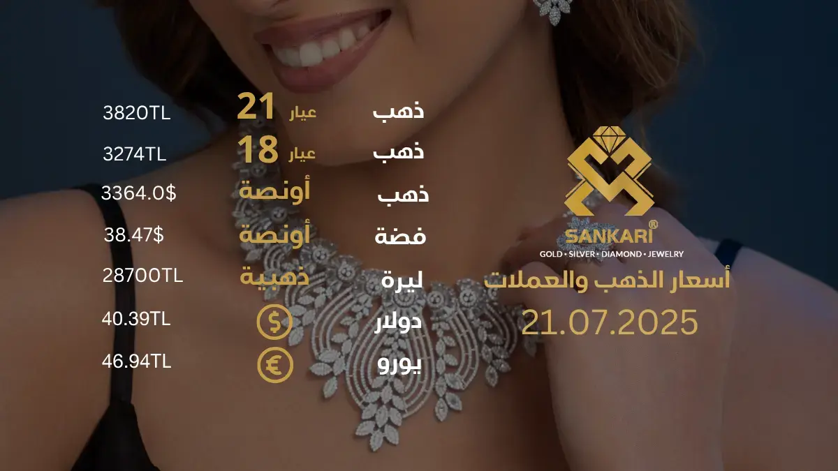 سعر الذهب اليوم في تركيا بتاريخ 2025-07-21 تحديثات دقيقة حول أسعار الذهب