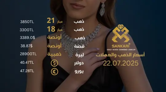 سعر الذهب اليوم في تركيا بتاريخ 2025-07-22 تحديثات دقيقة حول أسعار الذهب