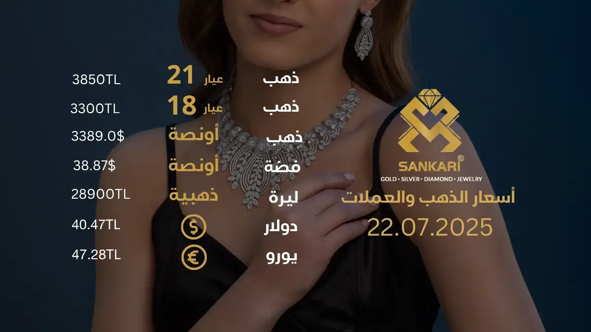 سعر الذهب اليوم في تركيا بتاريخ 2025-07-22 تحديثات دقيقة حول أسعار الذهب