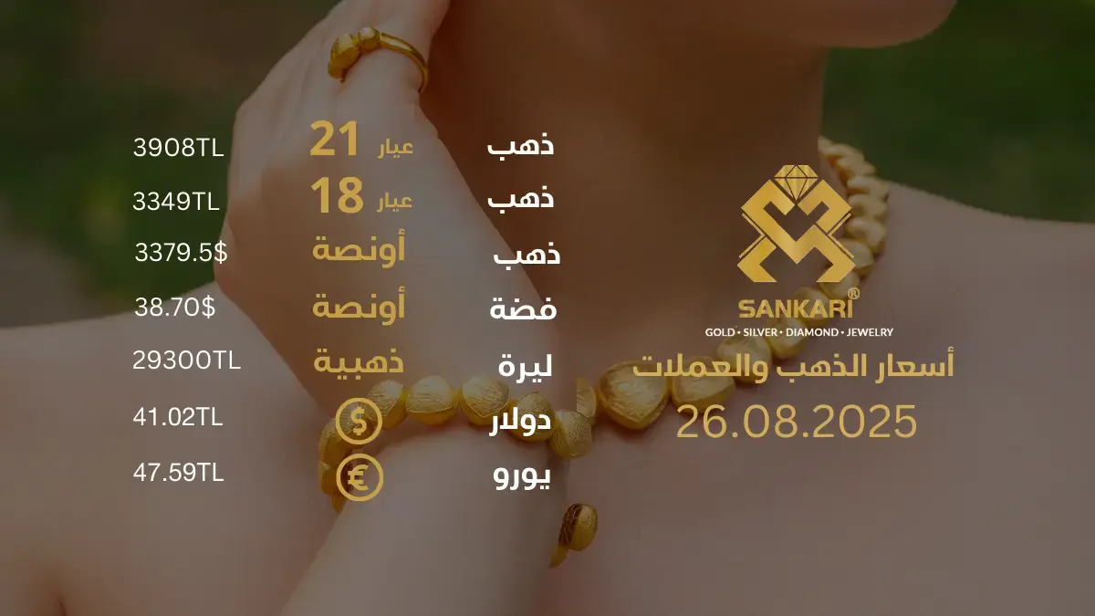 سعر الذهب اليوم في تركيا بتاريخ 2025-08-26 تحديثات دقيقة حول أسعار الذهب
