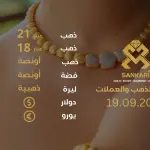 سعر الذهب اليوم في تركيا بتاريخ 2025-09-19 تحديثات دقيقة حول أسعار الذهب