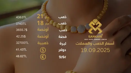 سعر الذهب اليوم في تركيا بتاريخ 2025-09-19 تحديثات دقيقة حول أسعار الذهب