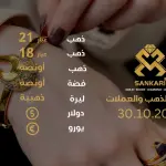 سعر الذهب اليوم في تركيا بتاريخ 2025-10-30 تحديثات دقيقة حول أسعار الذهب
