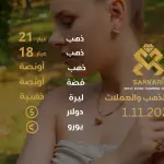 Gold Price Today, Friday 01 November 2025: Latest Updates Gold Prices