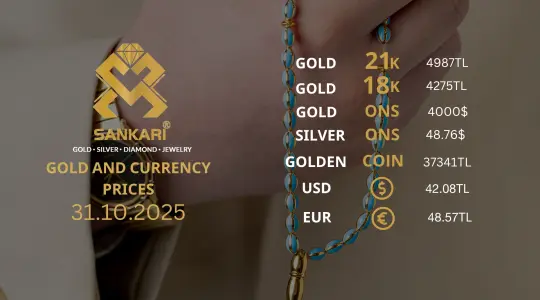 Gold Price Today, Friday 31 October 2025: Latest Updates Gold Prices