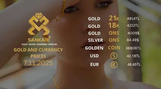 Gold Price Today, Friday 07 November 2025: Latest Updates Gold Prices