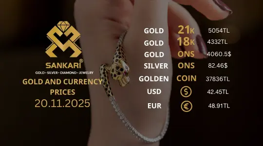 Gold Price Today in Turkey, Thirsday 20 November 2025 – Latest Gold & Currency Updates