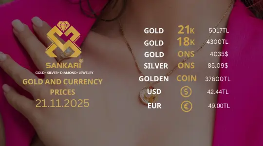 Gold Price Today in Turkey, Friday 21 November 2025 – Latest Gold & Currency Updates