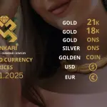 Gold Price Today in Turkey, Friday 28 November 2025 – Latest Gold & Currency Updates