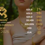 سعر الذهب اليوم في تركيا بتاريخ 2025-11-01 تحديثات دقيقة حول أسعار الذهب