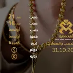 سعر الذهب اليوم في تركيا بتاريخ 2025-10-31 تحديثات دقيقة حول أسعار الذهب
