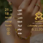 سعر الذهب اليوم في تركيا بتاريخ 2025-11-06 تحديثات دقيقة حول أسعار الذهب