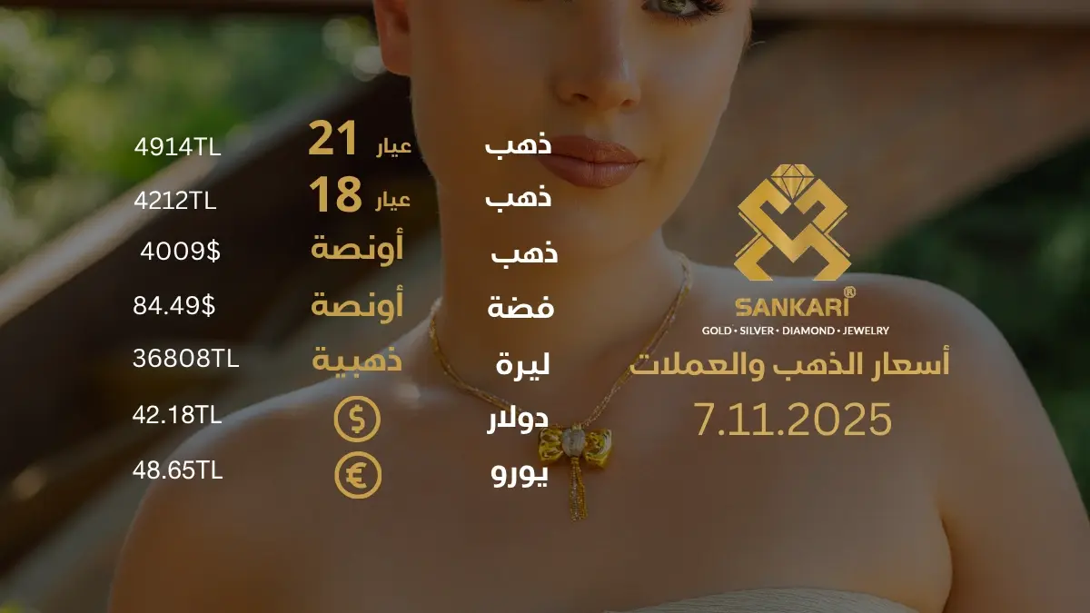 سعر الذهب اليوم في تركيا بتاريخ 2025-11-07 تحديثات دقيقة حول أسعار الذهب