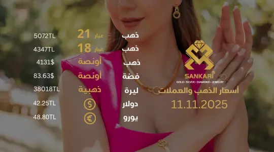 سعر الذهب اليوم في تركيا بتاريخ 2025-11-11 تحديثات دقيقة حول أسعار الذهب