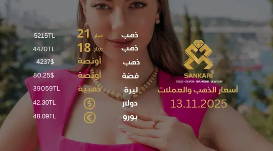 سعر الذهب اليوم في تركيا بتاريخ 2025-11-13 تحديثات دقيقة حول أسعار الذهب