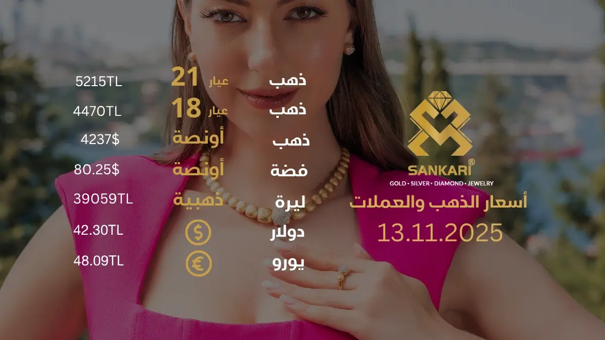 سعر الذهب اليوم في تركيا بتاريخ 2025-11-13 تحديثات دقيقة حول أسعار الذهب