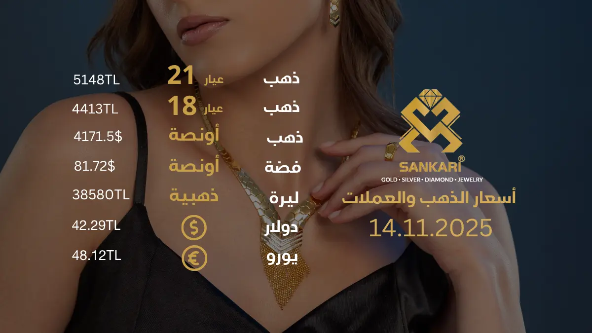 سعر الذهب اليوم في تركيا بتاريخ 2025-11-14 تحديثات دقيقة حول أسعار الذهب