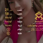 سعر الذهب اليوم في تركيا بتاريخ 2025-11-28 تحديثات دقيقة حول أسعار الذهب