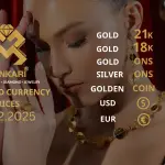Gold Price Today in Turkey, Friday 12 December 2025 – Latest Gold & Currency Updates