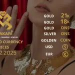Gold Price Today in Turkey, Tuesday 16 December 2025 – Latest Gold & Currency Updates