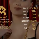 Gold Price Today in Turkey, Thirsday 18 December 2025 – Latest Gold & Currency Updates