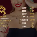 Gold Price Today in Turkey, Friday 19 December 2025 – Latest Gold & Currency Updates