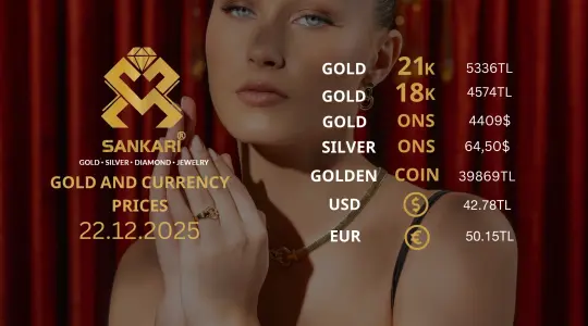 Gold Price Today in Turkey, Monday 22 December 2025 – Latest Gold & Currency Updates