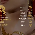 Gold Price Today in Turkey, Tuesday 23 December 2025 – Latest Gold & Currency Updates