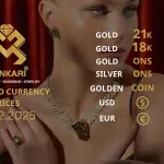 Gold Price Today in Turkey, Wednesday 24 December 2025 – Latest Gold & Currency Updates
