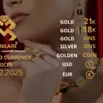 Gold Price Today in Turkey, Monday 29 December 2025 – Latest Gold & Currency Updates