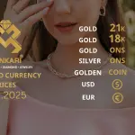 سعر الذهب اليوم في تركيا بتاريخ 2025-12-01 تحديثات دقيقة حول أسعار الذهب