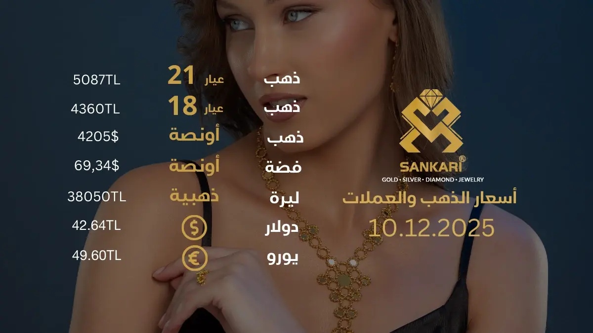 سعر الذهب اليوم في تركيا بتاريخ 2025-12-10 تحديثات دقيقة حول أسعار الذهب