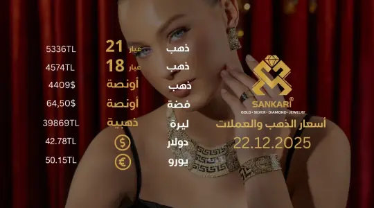 سعر الذهب اليوم في تركيا بتاريخ 2025-12-22 تحديثات دقيقة حول أسعار الذهب