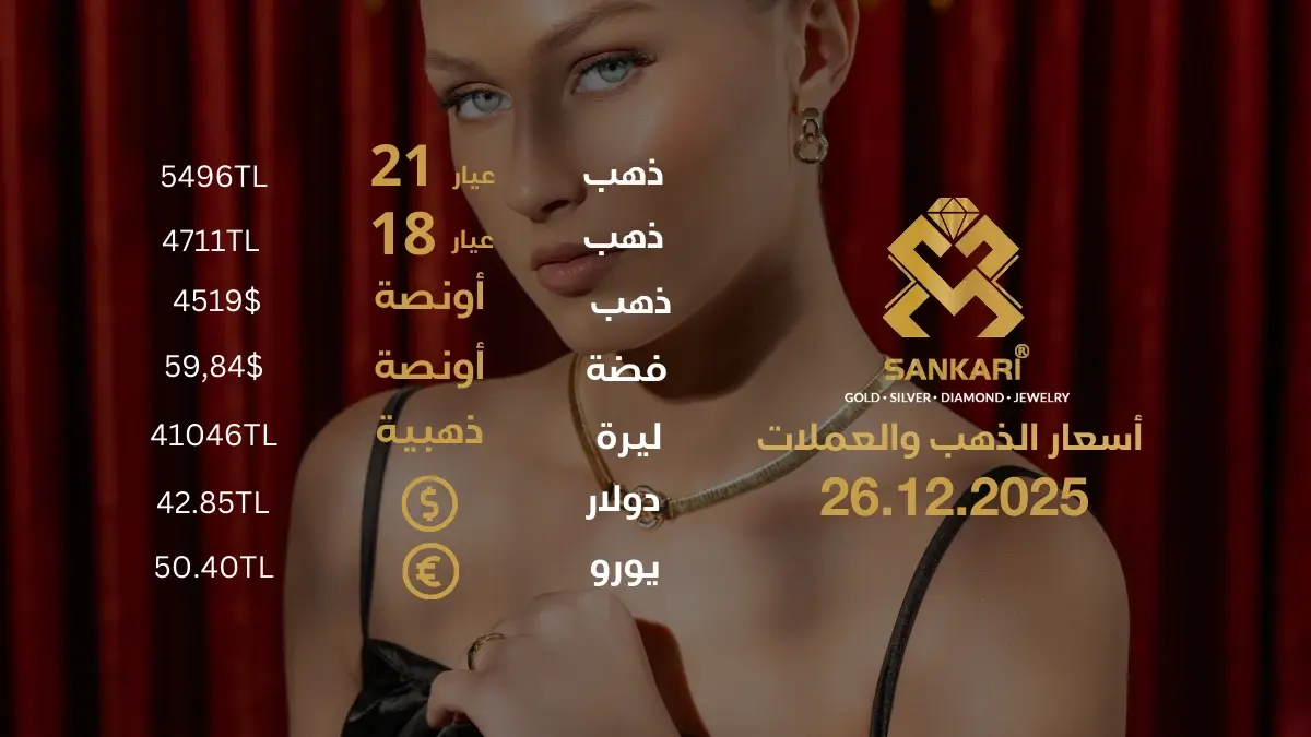سعر الذهب اليوم في تركيا بتاريخ 2025-12-26 تحديثات دقيقة حول أسعار الذهب