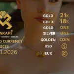 Gold Price Today in Turkey, Thirsday 08 January 2026 – Latest Gold & Currency Updates