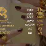 Gold Price Today in Turkey, Wednesday 14 January 2026 – Latest Gold & Currency Updates