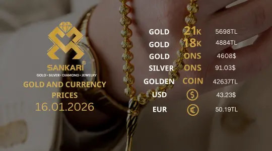 Gold Price Today in Turkey, Friday 16 January 2026 – Latest Gold & Currency Updates