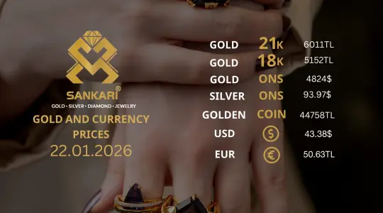 Gold Price Today in Turkey, Thirsday 22 January 2026 – Latest Gold & Currency Updates