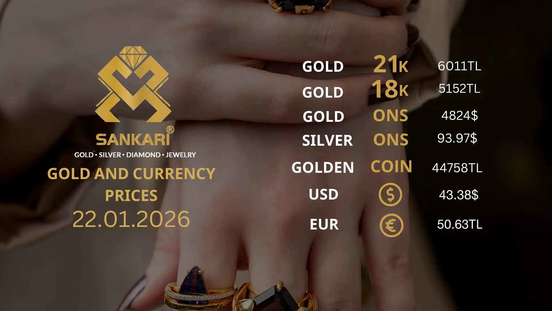 Gold Price Today in Turkey, Thirsday 22 January 2026 – Latest Gold & Currency Updates