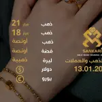 سعر الذهب اليوم في تركيا بتاريخ 2026-01-13 تحديثات دقيقة حول أسعار الذهب