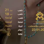 سعر الذهب اليوم في تركيا بتاريخ 2026-01-23 تحديثات دقيقة حول أسعار الذهب