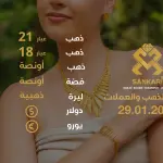 سعر الذهب اليوم في تركيا بتاريخ 2026-01-29 تحديثات دقيقة حول أسعار الذهب