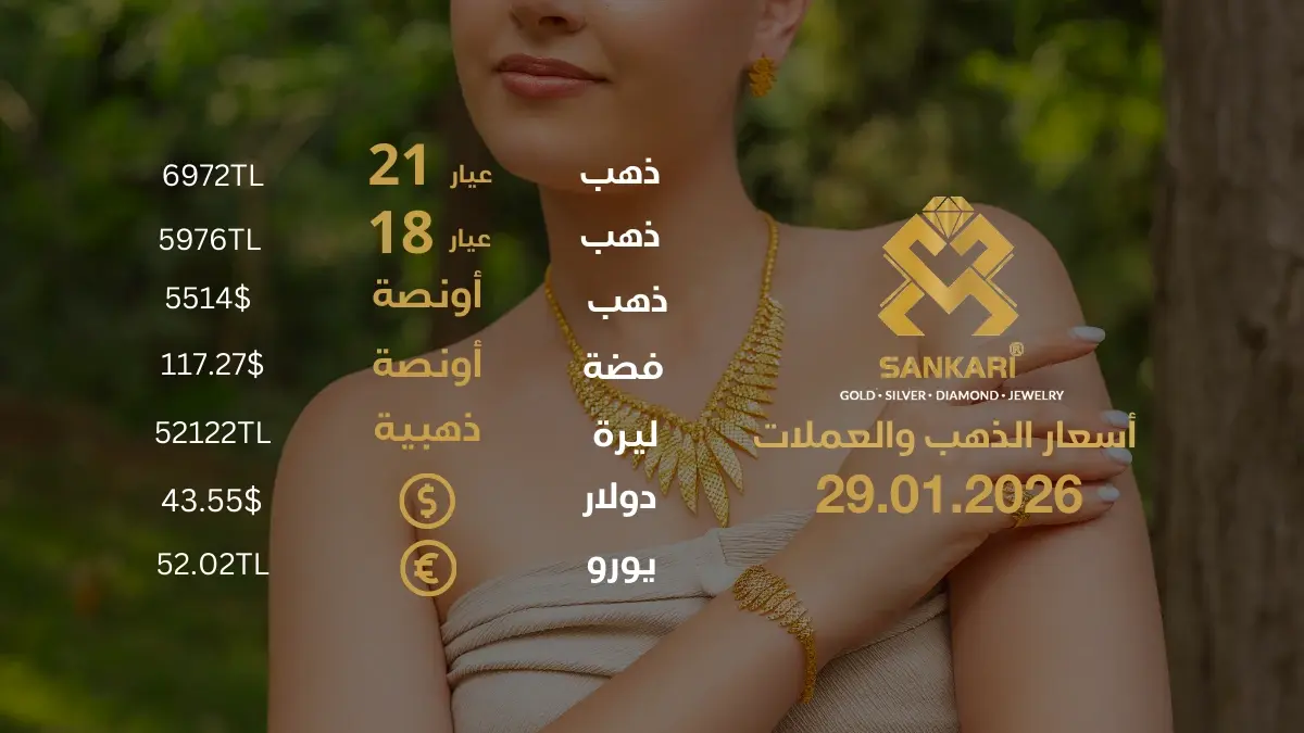 سعر الذهب اليوم في تركيا بتاريخ 2026-01-29 تحديثات دقيقة حول أسعار الذهب