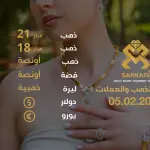 سعر الذهب اليوم في تركيا بتاريخ 2026-05-02 تحديثات دقيقة حول أسعار الذهب